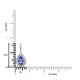 0.80ct Tanzanite pendant with 0.27tct diamonds set in 14K white gold