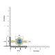 1.98ct Blue Zircon Ring with 0.34tct Diamonds set in 14K Yellow Gold