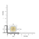 1.02ct Yellow Diamond Rings with 0.63tct Diamond set in 14K Two Tone Gold