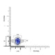 3.85ct Sapphire Ring with 0.78ct Diamonds set in Platinum 900
