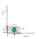 1.48ct Emerald Ring With 0.16tct Diamonds Set In 14kt White Gold