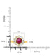 1.26ct Ruby Ring With 0.49tct Diamonds Set In 14kt Yellow Gold