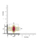 1.15Ct Ruby Ring With 0.84Tct Diamonds Set In 14K Yellow Gold