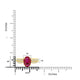 1.57Ct Ruby Ring With 0.34Tct Diamonds Set In 14K Yellow Gold