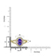 1.43ct Tanzanite ring with 0.39tct diamonds set in14K yellow gold