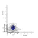 1.65ct Tanzanite Rings with 0.35tct Diamond set in 14K White Gold