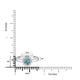 0.62ct  Aquamarine Rings with 0.2tct Diamond set in 14K White Gold