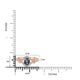 0.66ct Aquamarine Rings with 0.29tct Diamond set in 14K Rose Gold