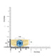 4.69ct Blue Zircon Ring with 0.04tct Diamonds set in 14K Yellow Gold
