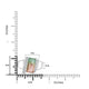 2.815ct Bicolor Tourmaline Men's Rings with 0.16tct diamonds set in 14K white gold