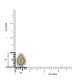 0.17ct Yellow Diamond Pendant with 0.3tct Diamonds set in 14K Two Tone Gold
