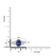 2.9ct Blue Sapphire Rings with 0.5tct Diamond set in Platinum White Gold