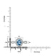 1ct Aquamarine Ring with 0.39tct Diamonds set in 14K White Gold