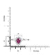 0.67ct Ruby Ring with 0.3tct Diamonds set in 14K White Gold