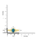 1.69ct Blue Zircon Ring with 0.13tct Diamonds set in 14K Yellow Gold