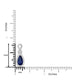 1.24ct Sapphire Pendants with 0.25tct Diamond set in 18K White Gold