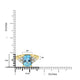 3.22ct Aquamarine Rings with 0.46tct Diamond set in 18K Yellow Gold