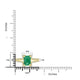 1.53ct Emerald Rings with 0.20tct diamonds set in 14kt yellow gold