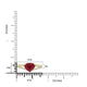 1.77ct Rubelite ring with 0.23tct diamonds set in 14kt yellow gold